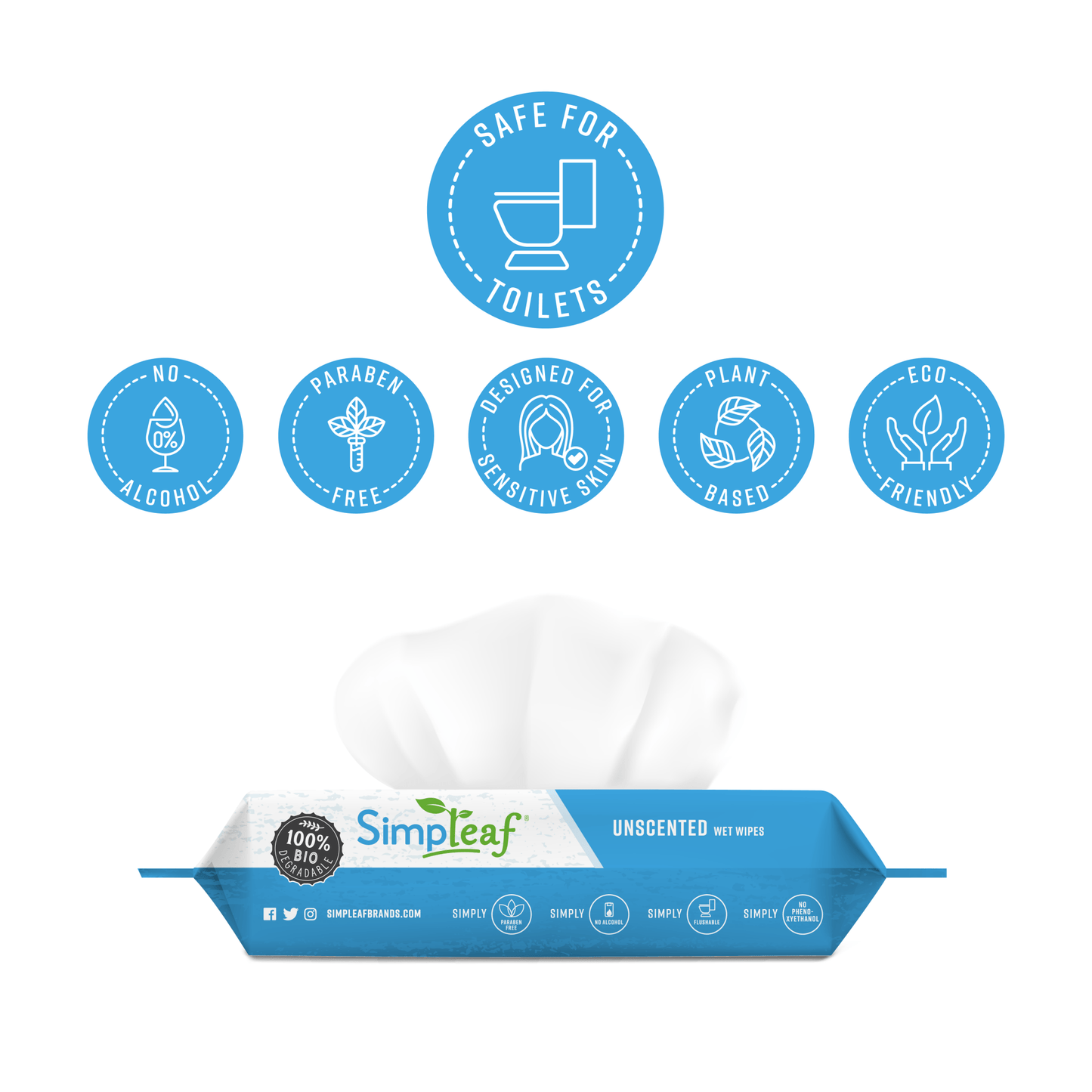 Some SEO text | scent: unscented