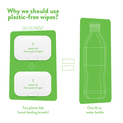 Aloe Vera On-the-Go Kit