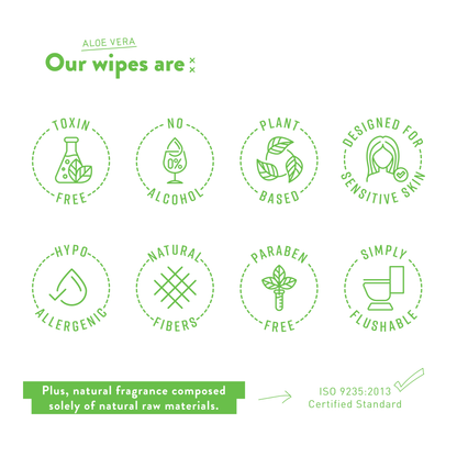 Aloe Vera On-the-Go Kit