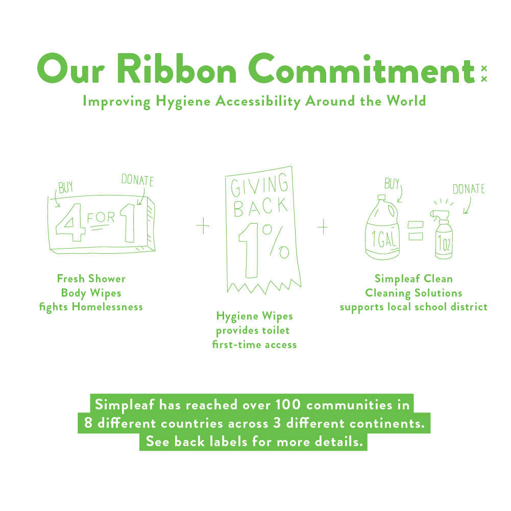 Aloe Vera On-the-Go Kit