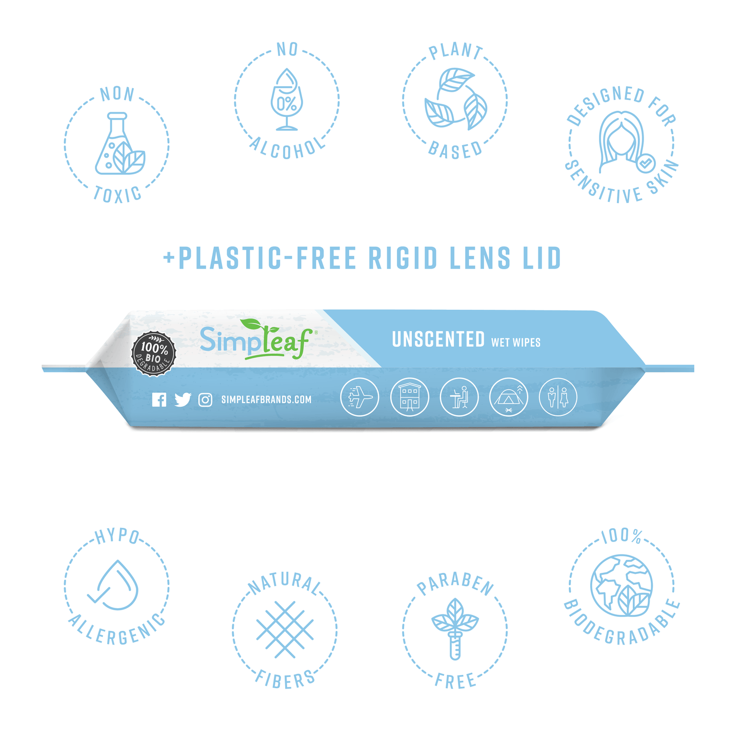 Unscented Flushable Wipes Bundle, Eco-Friendly, NO Paraben & Alcohol, Hypoallergenic & Safe for Sensitive Skin, Soothing Aloe