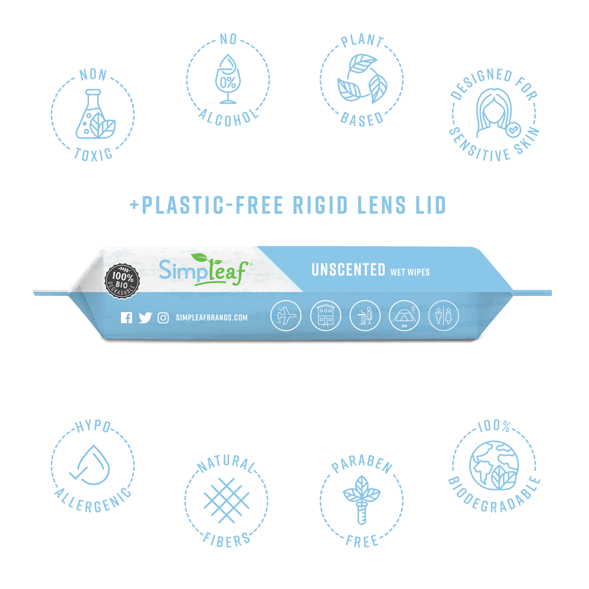 Unscented Flushable Wipes Bundle, Eco-Friendly, NO Paraben & Alcohol, Hypoallergenic & Safe for Sensitive Skin, Soothing Aloe