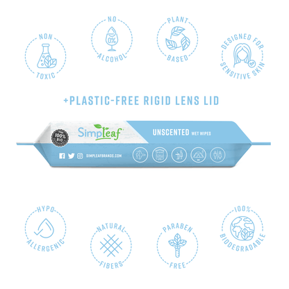 Unscented Flushable Wipes Bundle, Eco-Friendly, NO Paraben & Alcohol, Hypoallergenic & Safe for Sensitive Skin, Soothing Aloe